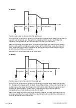 Предварительный просмотр 28 страницы ESAB Aristo U6 Service Manual