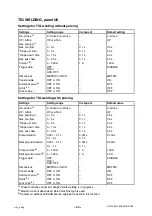 Предварительный просмотр 30 страницы ESAB Aristo U6 Service Manual