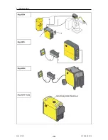 Предварительный просмотр 12 страницы ESAB Aristo W82 Instruction Manual