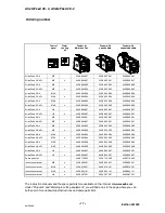 Предварительный просмотр 17 страницы ESAB AristoFeed 30- 4 Instruction Manual