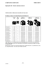 Preview for 27 page of ESAB AristoFeed 30 Instruction Manual