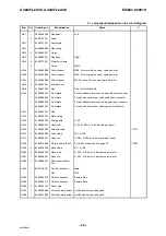 Preview for 28 page of ESAB AristoFeed 30 Instruction Manual