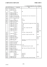 Preview for 30 page of ESAB AristoFeed 30 Instruction Manual