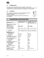 Предварительный просмотр 6 страницы ESAB AristoMig 320 Instruction Manual