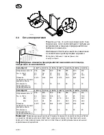 Предварительный просмотр 9 страницы ESAB AristoMig 320 Instruction Manual