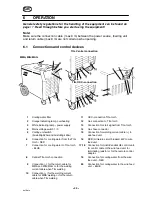 Предварительный просмотр 25 страницы ESAB AristoMig 320 Instruction Manual