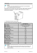 Предварительный просмотр 11 страницы ESAB AristoMig 4004i Pulse Instruction Manual