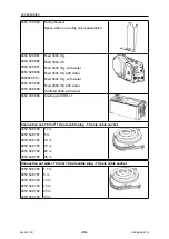 Предварительный просмотр 24 страницы ESAB AristoMig 4004i Pulse Instruction Manual