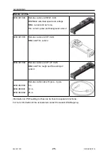 Предварительный просмотр 25 страницы ESAB AristoMig 4004i Pulse Instruction Manual