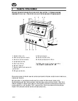 Предварительный просмотр 8 страницы ESAB Aristotig 255 LTN 255 Instruction Manual