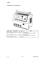 Предварительный просмотр 26 страницы ESAB Aristotig 255 LTN 255 Instruction Manual