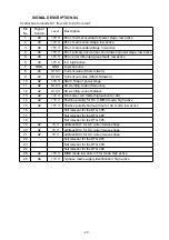 Предварительный просмотр 29 страницы ESAB Aristotig 405 AC/DC Service Manual