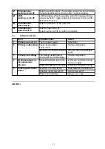 Предварительный просмотр 71 страницы ESAB Aristotig 405 AC/DC Service Manual