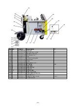 Предварительный просмотр 83 страницы ESAB Aristotig 405 AC/DC Service Manual