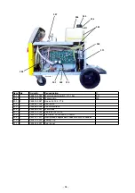 Предварительный просмотр 84 страницы ESAB Aristotig 405 AC/DC Service Manual