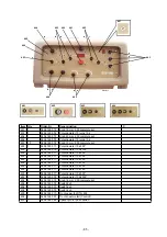 Предварительный просмотр 85 страницы ESAB Aristotig 405 AC/DC Service Manual