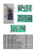 Предварительный просмотр 90 страницы ESAB Aristotig 405 AC/DC Service Manual