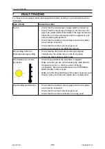 Предварительный просмотр 15 страницы ESAB Buddy Arc 145 Instruction Manual