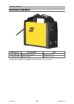 Предварительный просмотр 18 страницы ESAB Buddy Arc 145 Instruction Manual