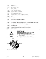 Предварительный просмотр 7 страницы ESAB Cadd Tig 1500i TA34 Service Manual