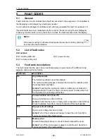 Preview for 12 page of ESAB Caddy A32 Instruction Manual