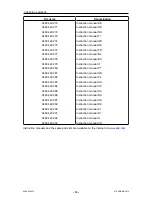 Preview for 14 page of ESAB Caddy A32 Instruction Manual