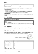 Предварительный просмотр 161 страницы ESAB Caddy Mig C160i Instruction Manual