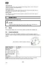 Предварительный просмотр 183 страницы ESAB Caddy Mig C160i Instruction Manual