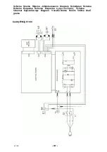 Предварительный просмотр 223 страницы ESAB Caddy Mig C160i Instruction Manual