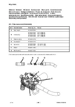 Предварительный просмотр 225 страницы ESAB Caddy Mig C160i Instruction Manual