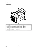 Предварительный просмотр 14 страницы ESAB CaddyArc 150 Instruction Manual