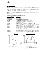 Предварительный просмотр 10 страницы ESAB CaddyTig HF Instruction Manual