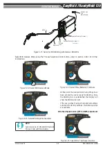 Preview for 41 page of ESAB CIGWELD EasyWeld 130 Operating Manual