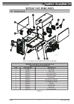 Preview for 59 page of ESAB CIGWELD EasyWeld 130 Operating Manual