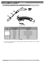 Preview for 60 page of ESAB CIGWELD EasyWeld 130 Operating Manual