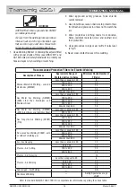 Preview for 10 page of ESAB CIGWELD Transmig 255i Operating Manual