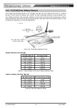 Preview for 62 page of ESAB CIGWELD Transmig 255i Operating Manual