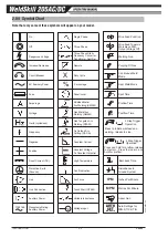 Предварительный просмотр 16 страницы ESAB CIGWELD WeldSkill 205AC/DC Operating Manual