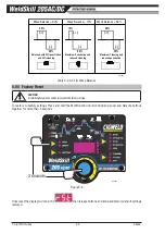 Предварительный просмотр 42 страницы ESAB CIGWELD WeldSkill 205AC/DC Operating Manual