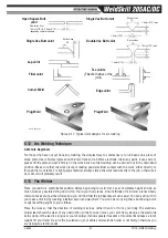 Предварительный просмотр 53 страницы ESAB CIGWELD WeldSkill 205AC/DC Operating Manual