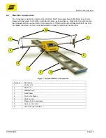 Предварительный просмотр 22 страницы ESAB CROSSBOW Instruction Manual