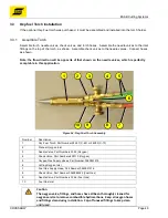 Предварительный просмотр 46 страницы ESAB CROSSBOW Instruction Manual