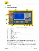 Предварительный просмотр 61 страницы ESAB CROSSBOW Instruction Manual