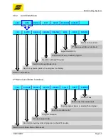 Предварительный просмотр 69 страницы ESAB CROSSBOW Instruction Manual