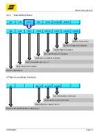 Предварительный просмотр 70 страницы ESAB CROSSBOW Instruction Manual