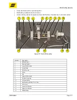 Предварительный просмотр 171 страницы ESAB CROSSBOW Instruction Manual