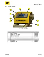 Предварительный просмотр 175 страницы ESAB CROSSBOW Instruction Manual