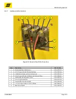 Предварительный просмотр 180 страницы ESAB CROSSBOW Instruction Manual