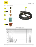 Предварительный просмотр 183 страницы ESAB CROSSBOW Instruction Manual