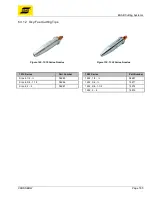 Предварительный просмотр 185 страницы ESAB CROSSBOW Instruction Manual